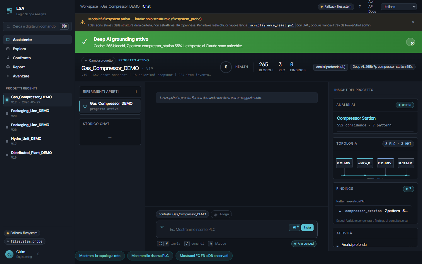 LSA: analyzed project, snapshot and topology